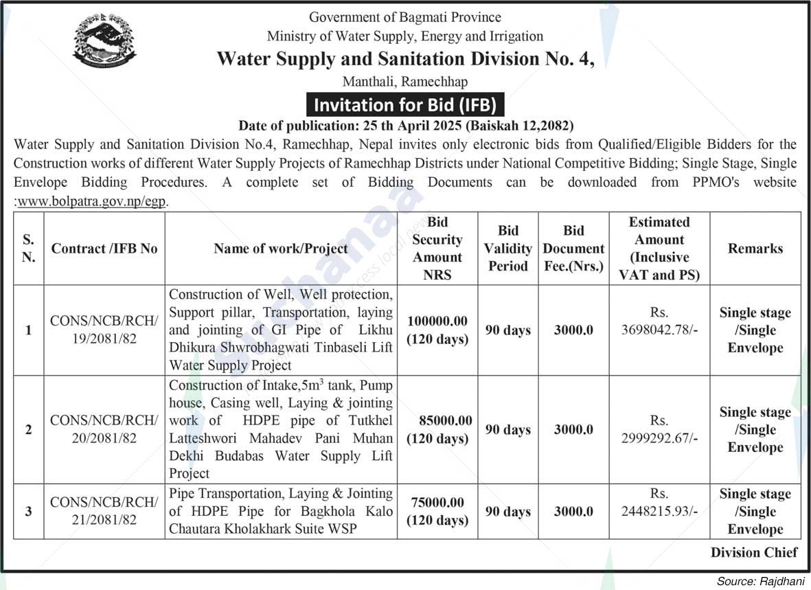 Water Supply and Sanitation Division No. 4,