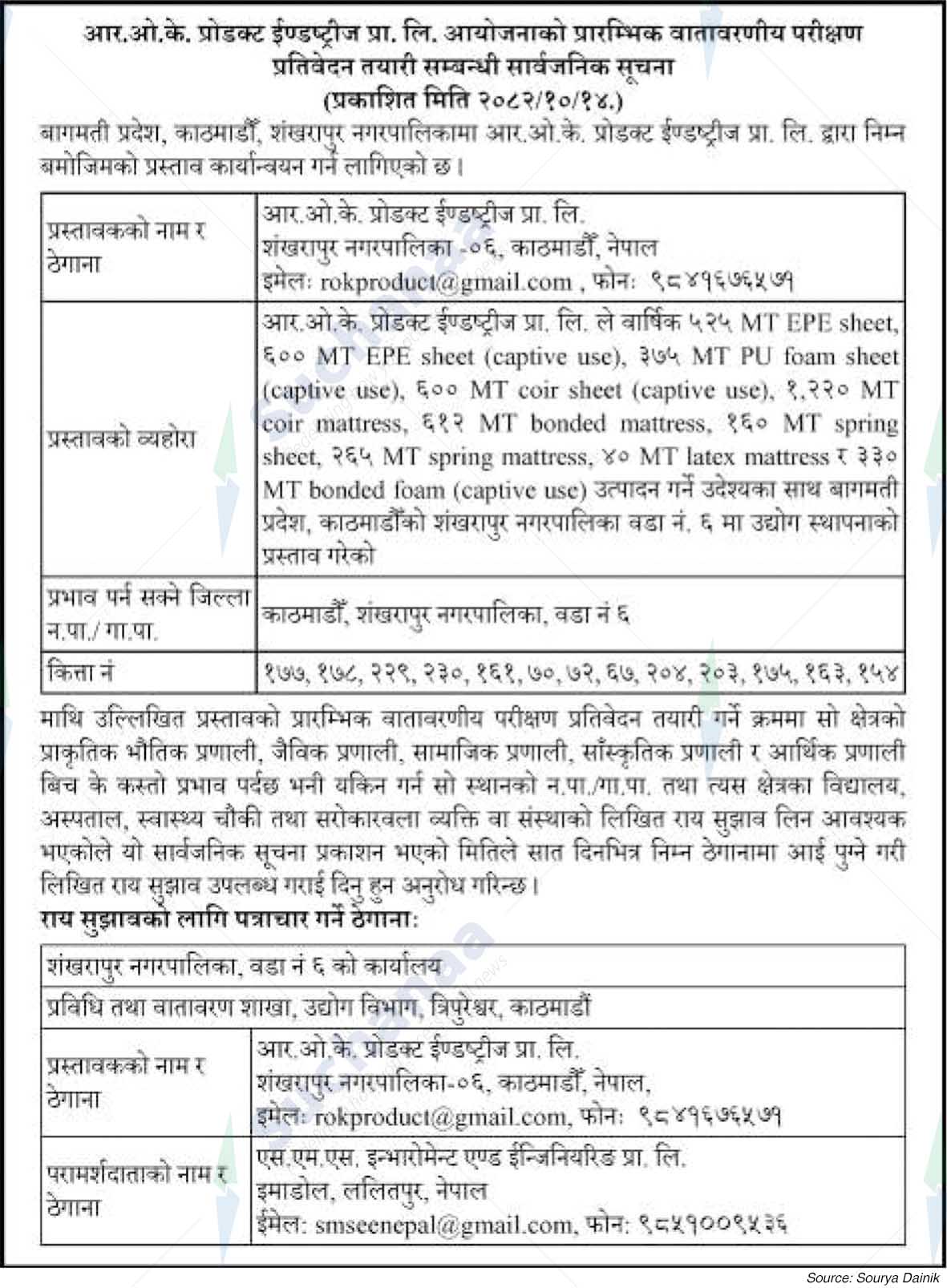 R.O. K. Product Industries Pvt. Ltd.