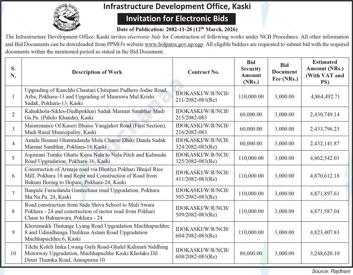 Infrastructure Development Office, Kaski
