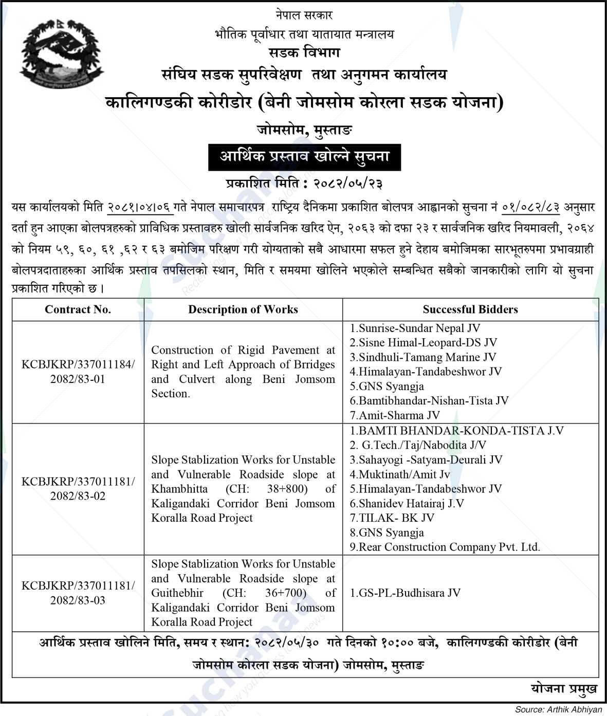 Kaligandaki Corridor (Beni Jomsom Korala Road Project) Jomsom, Mustang