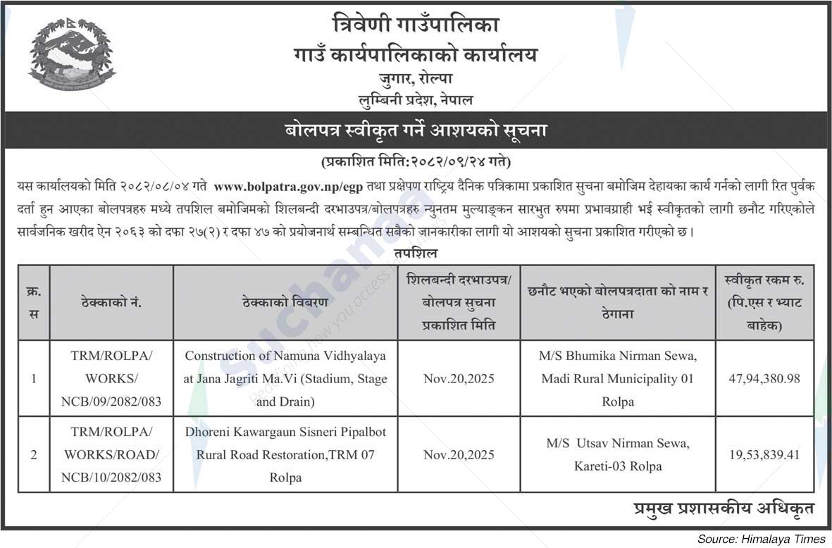 Triveni Rural Municipality