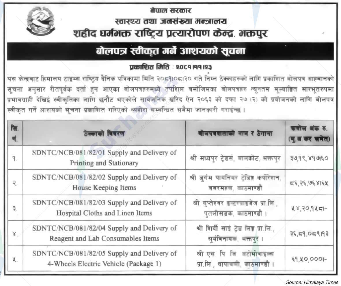 Shahid Dharmabhakta National Transplantation Center