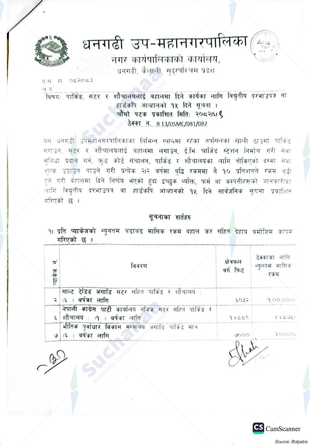 Dhangadhi Sub-Metropolitan City