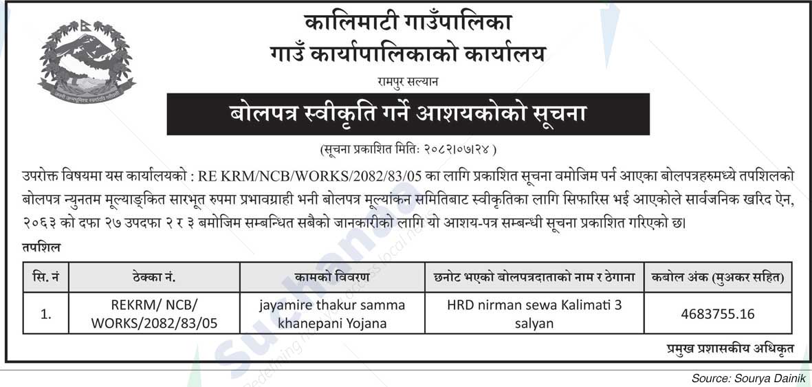 Kalimati Rural Municipality