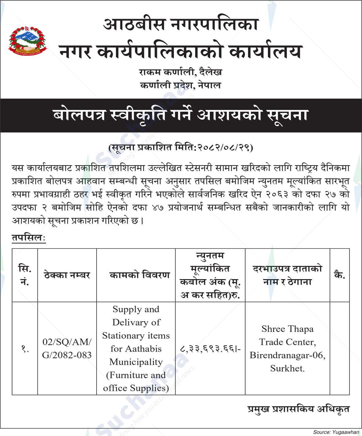 Aathabis Municipality