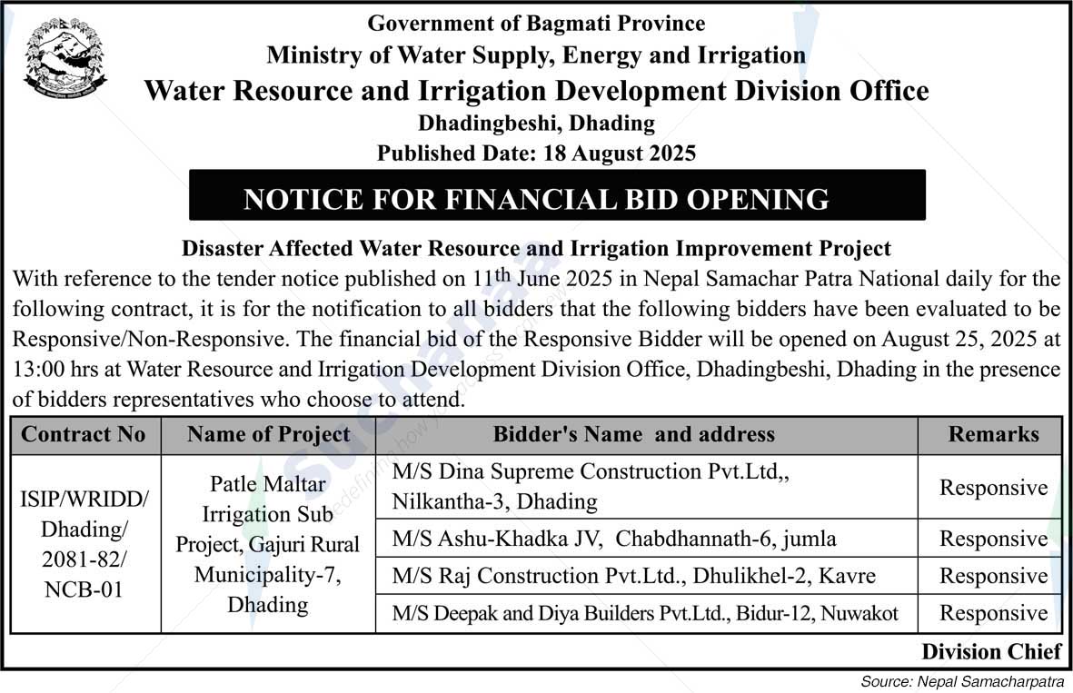 Water Resource and Irrigation Development Division Office , Dhadingbeshi, Dhading