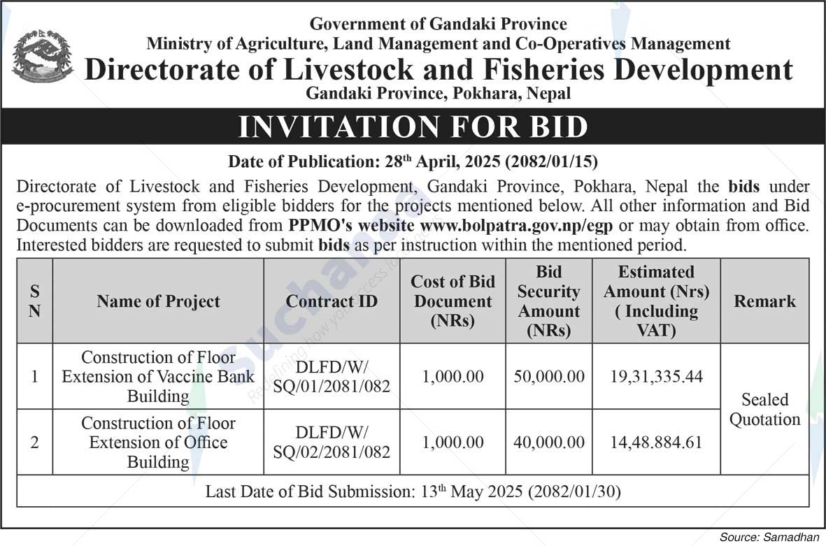 Directorate of Livestock and Fisheries Development