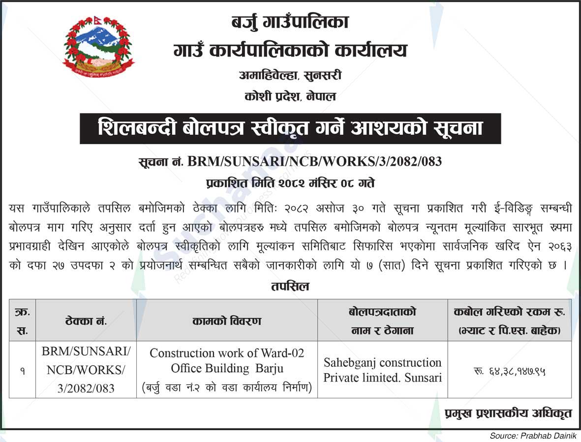 Barju Rural Municipality