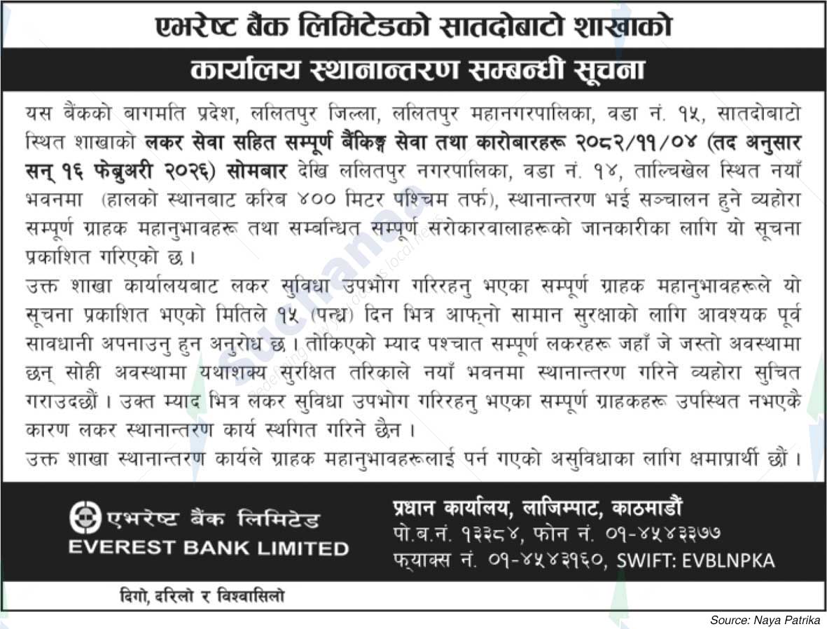 Everest Bank Limited