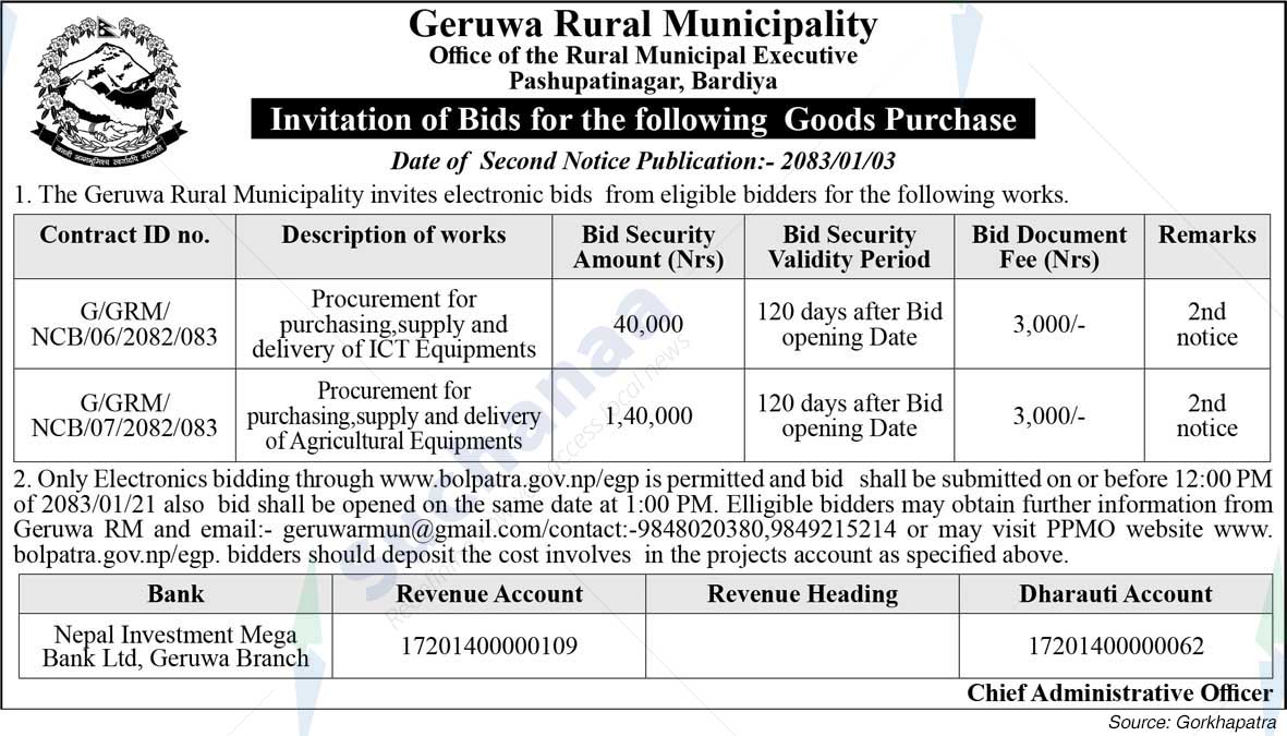 Geruwa Rural Municipality