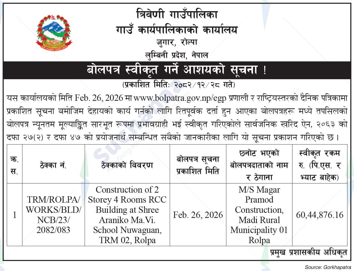 Triveni Rural Municipality