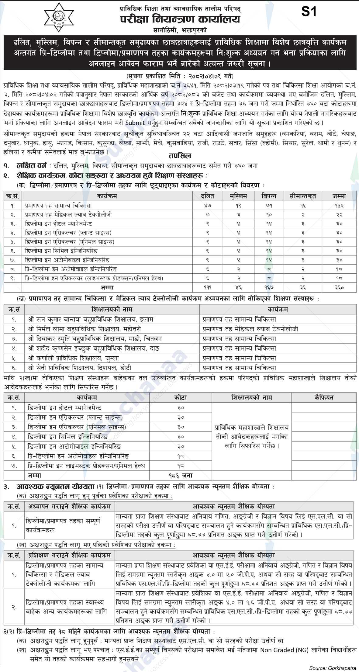 Council for Technical Education and Vocational Training (CTEVT)