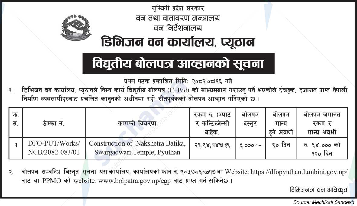 Division Forest Office, Pyuthan