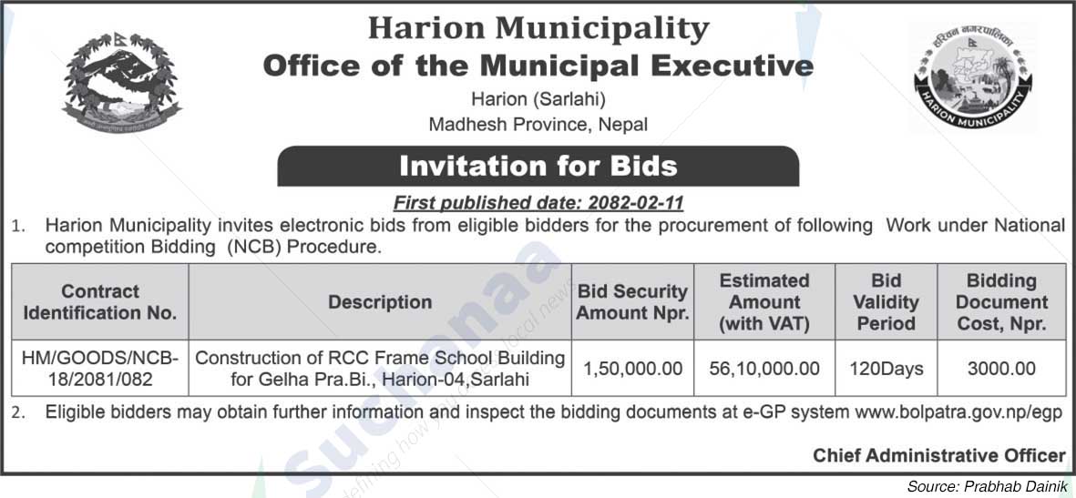 Harion Municipality