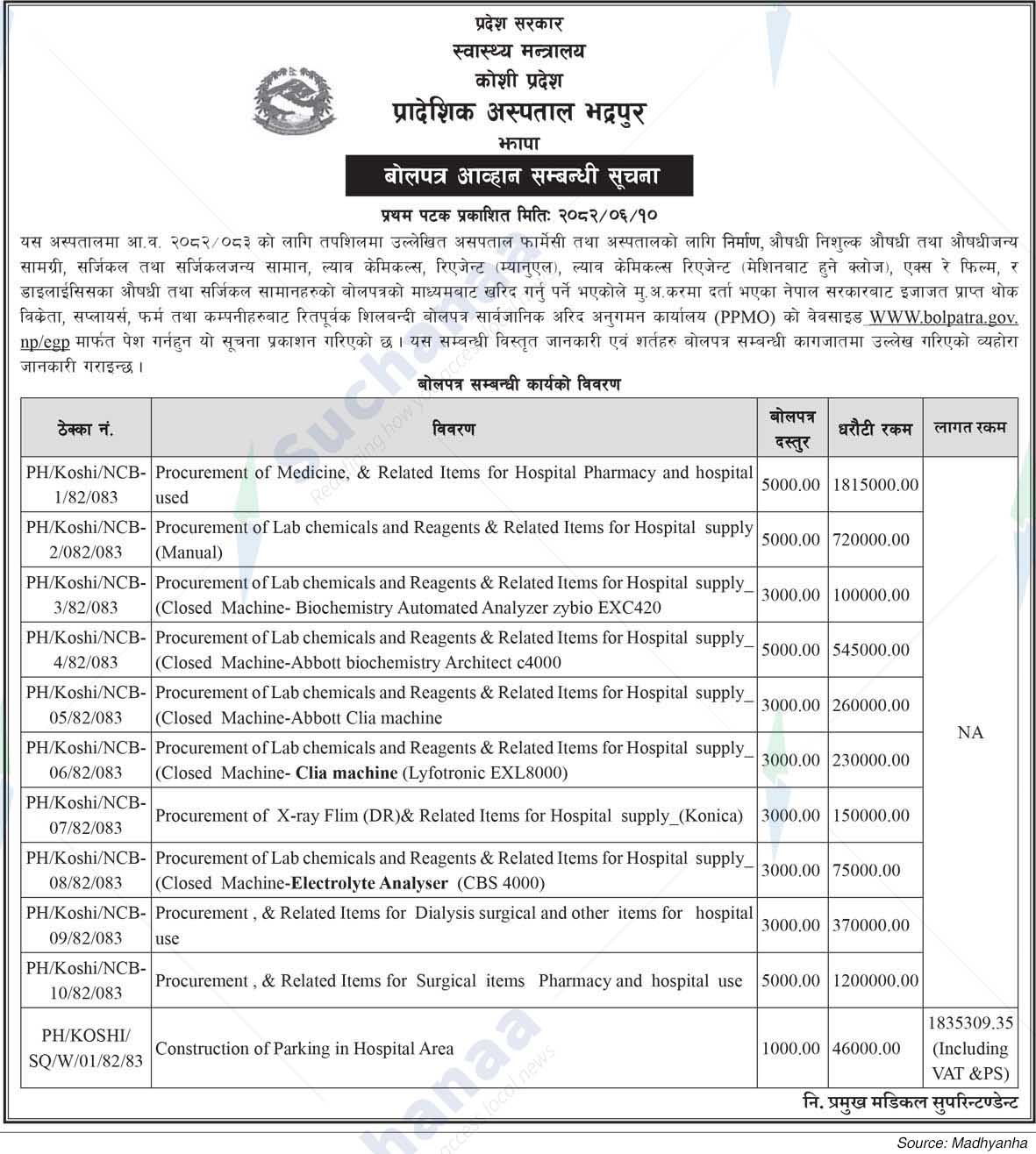 Provincial Hospital, Bhadrapur