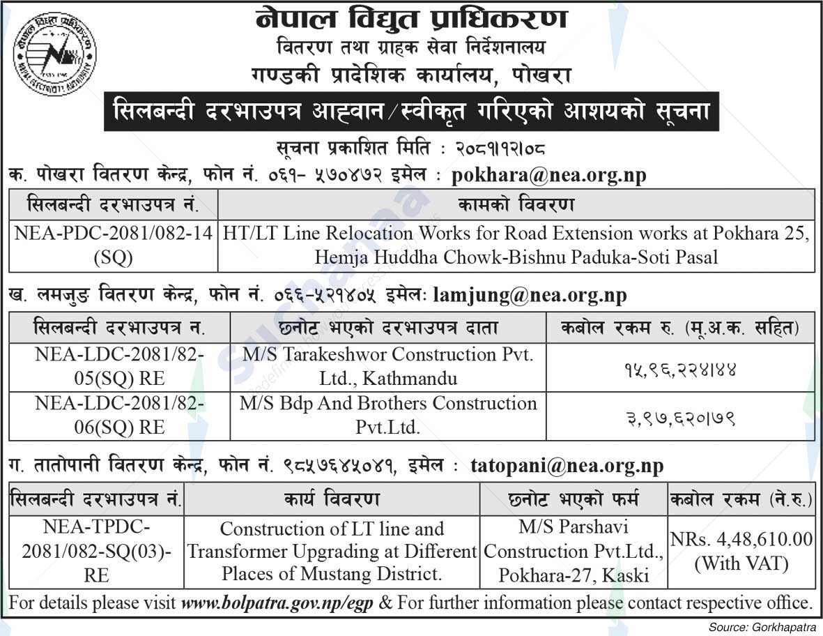 Nepal Electricity Authority