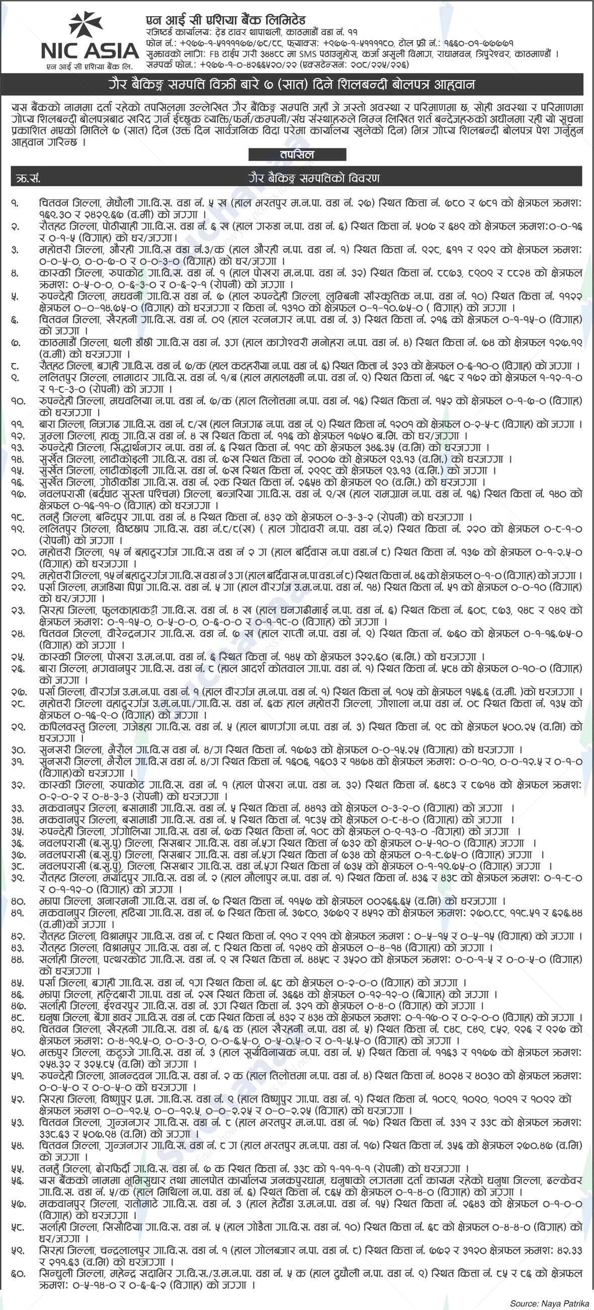 NIC Asia Bank Limited