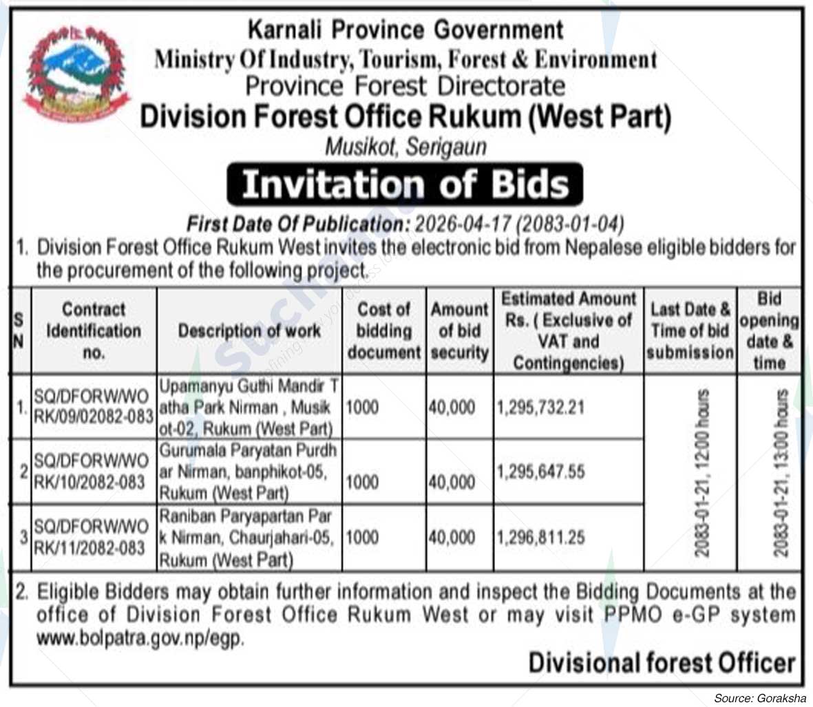 Division Forest Office, Rukum (West Part)