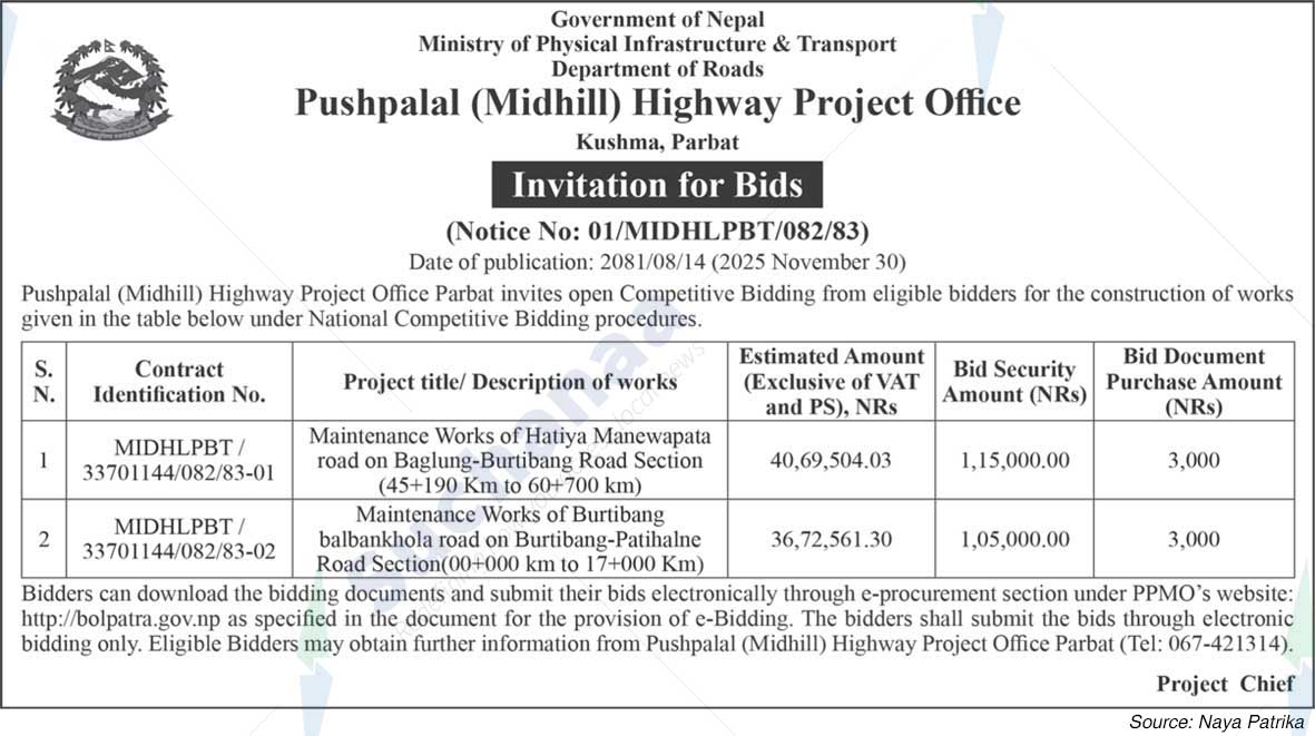 Pushpalal (Midhill) Highway Project Office, Kushma, Parbat