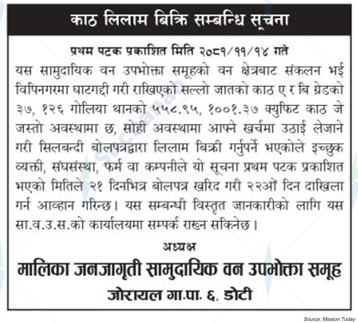 Malika Janajagrit Samudayik Ban Upabhokta Samuha