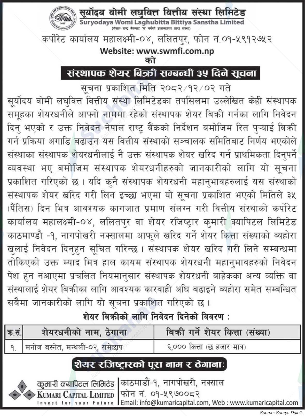 Suryodaya Womi Laghubitta Bittiya Sanstha Limited