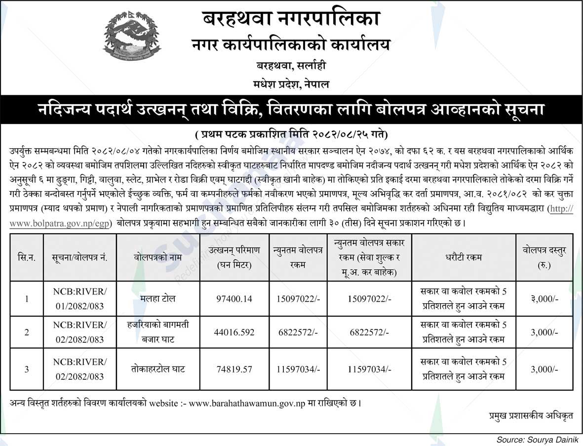 Barahathawa Municipality