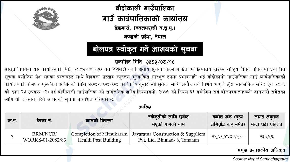 Baudikali Rural Municipality