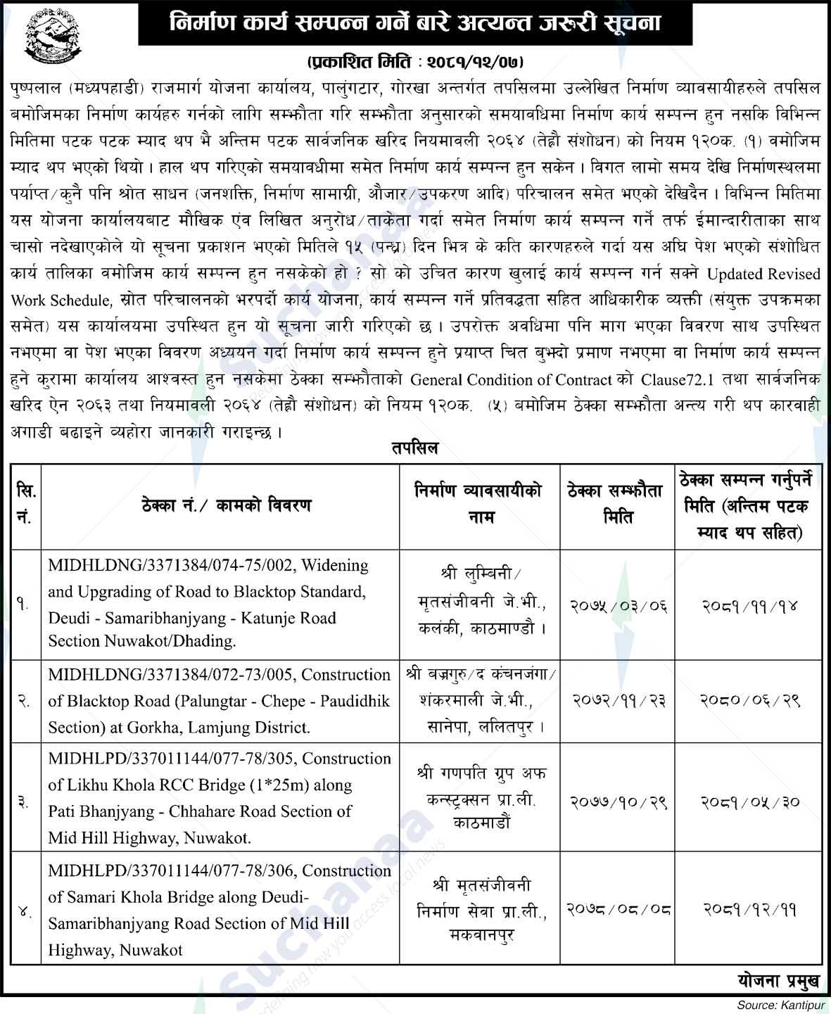 Pushpalal (Mid-Hill) Highway Project Office