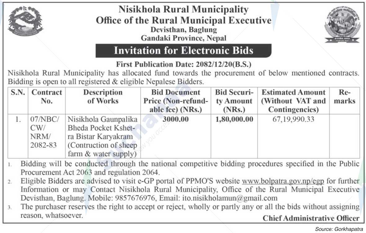 Nisikhola Rural Municipality