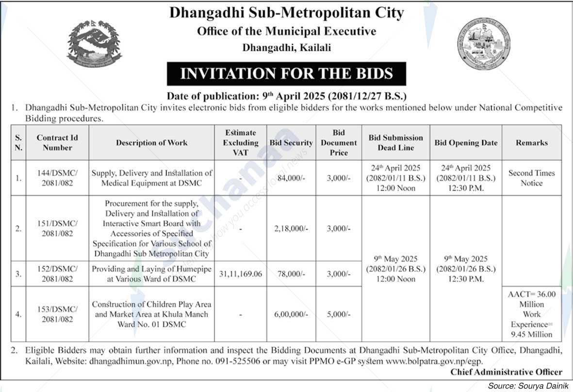 Dhangadhi Sub-Metropolitan City