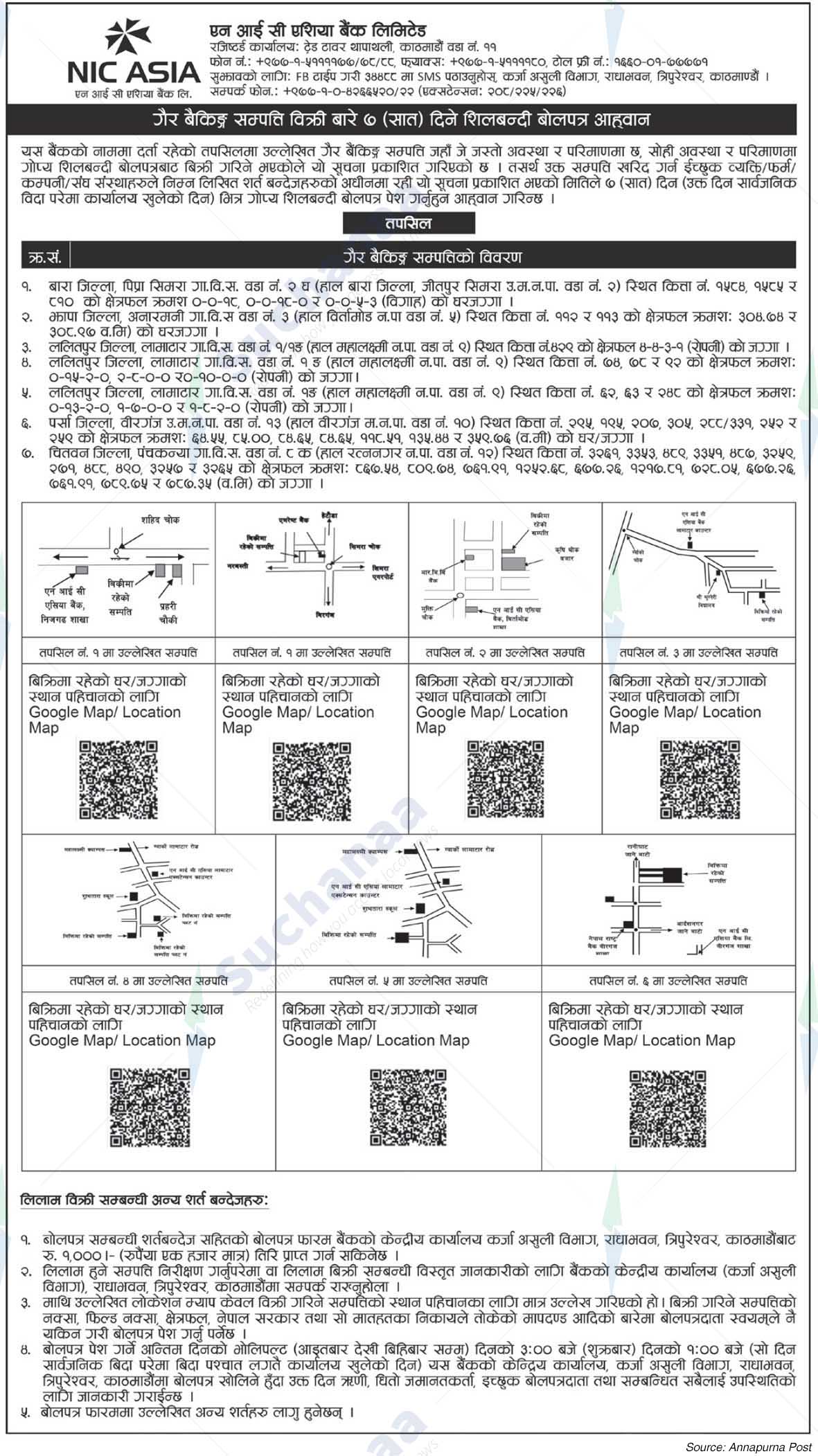 NIC Asia Bank Limited
