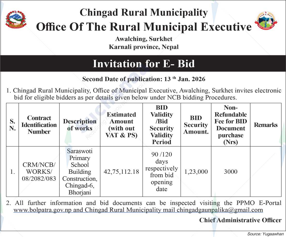 Chingad Rural Municipality