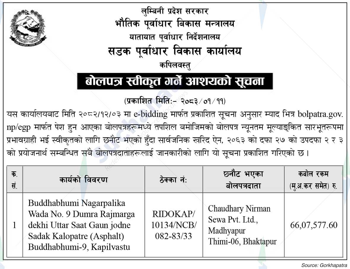Road Infrastructure Development Office, Kapilavastu