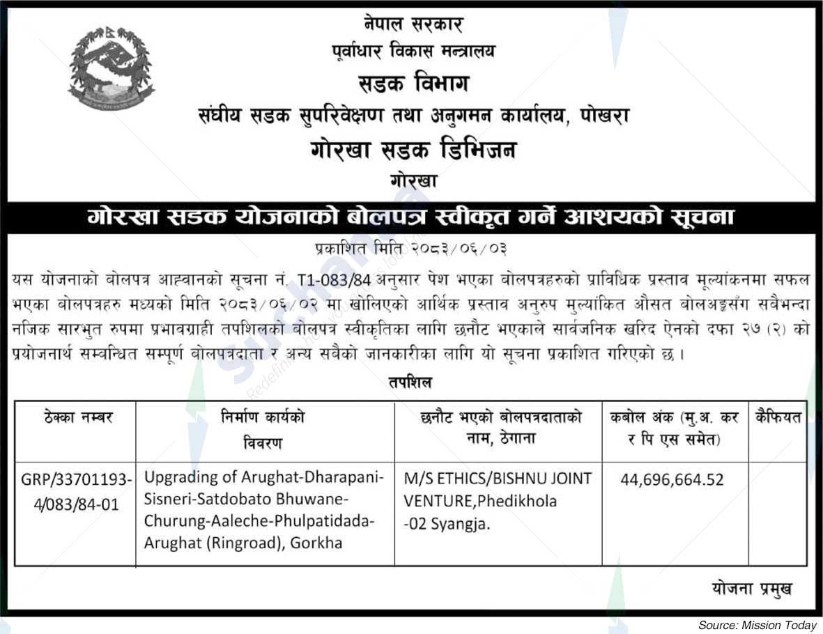 Gorkha Road Project