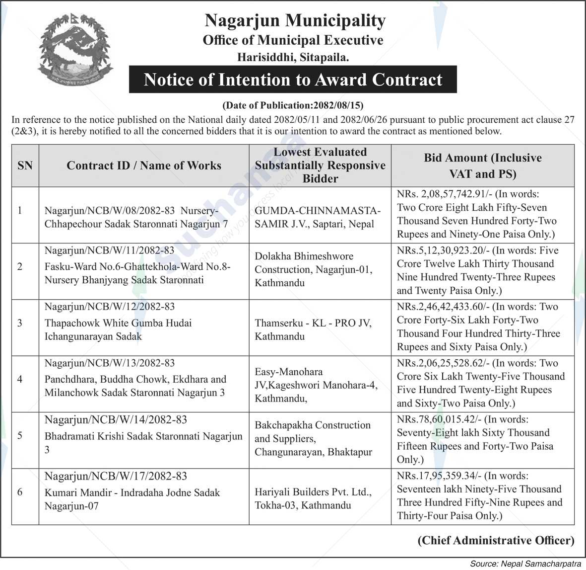 Nagarjun Municipality