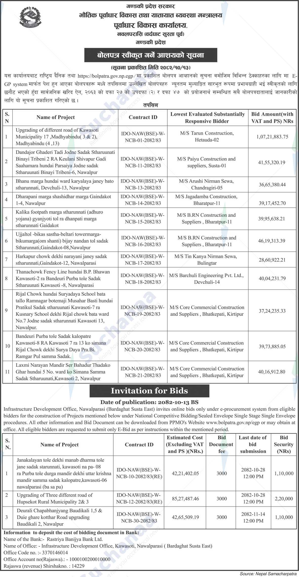 Infrastructure Development Office,Nawalparasi