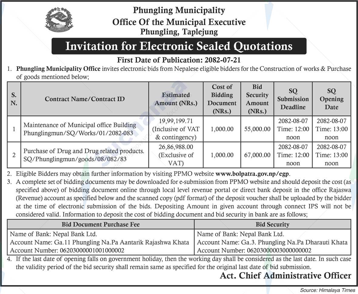Phungling Municipality