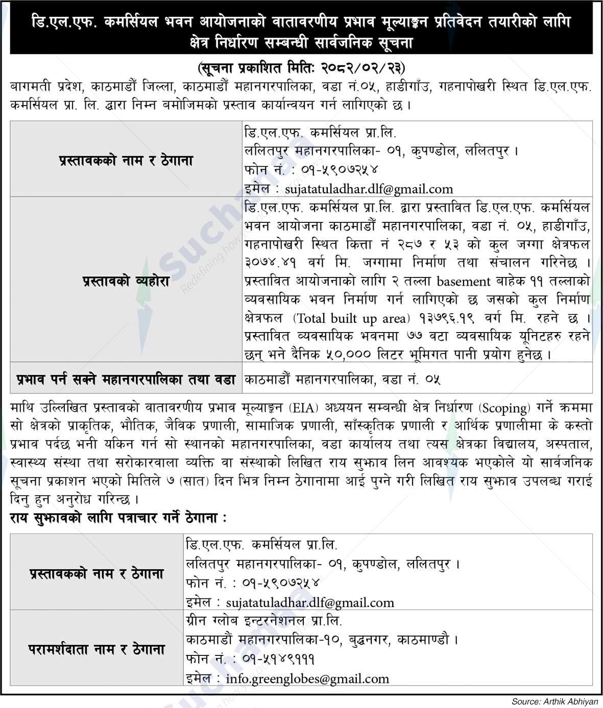 D. L. F. Commerical Pvt. Ltd.