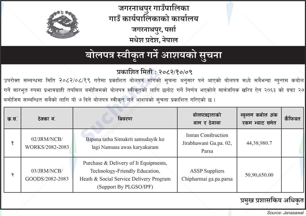 Jagarnathpur Rural Municipality