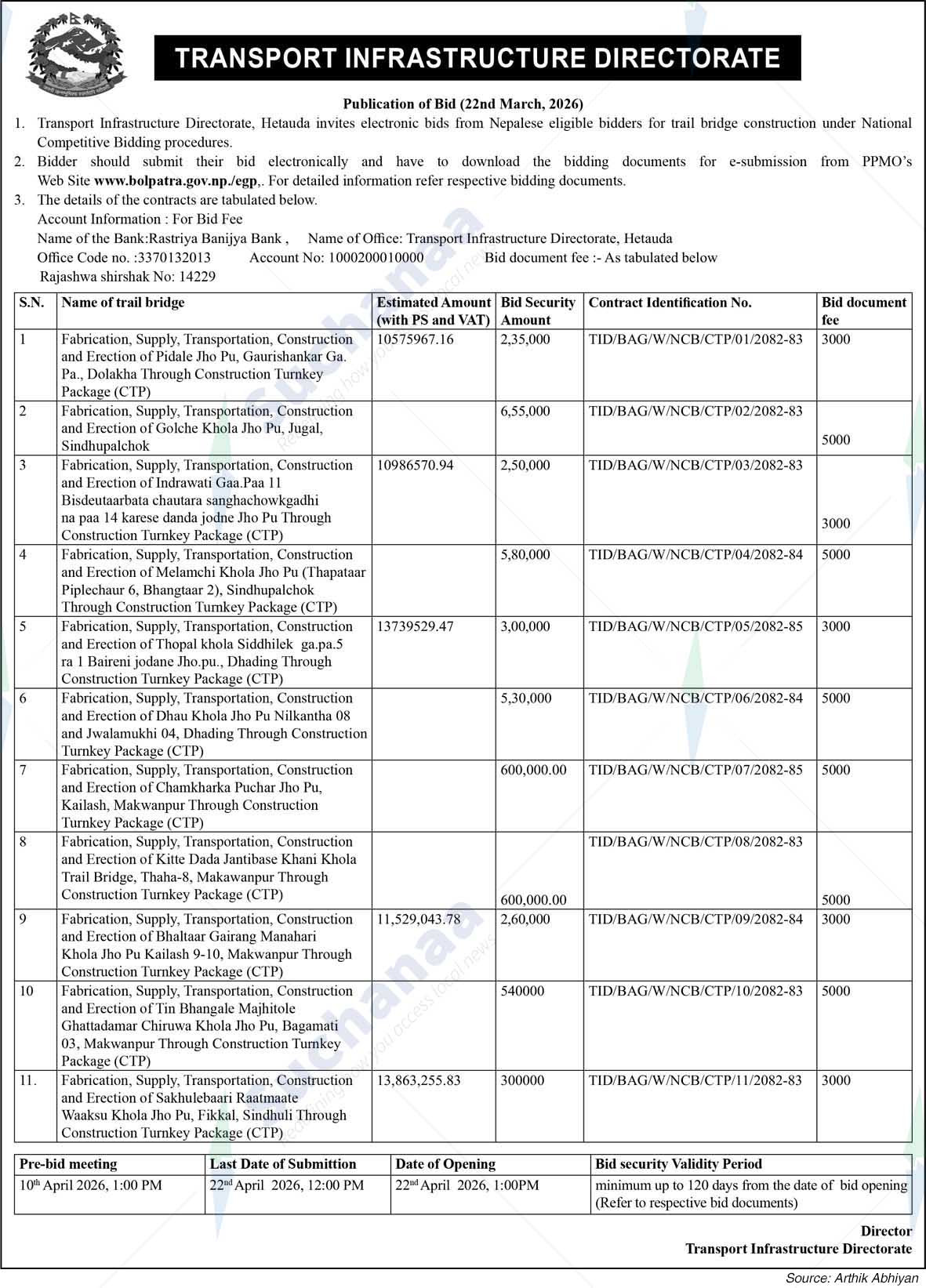 Transport Infrastructure Directorate, Hetauda