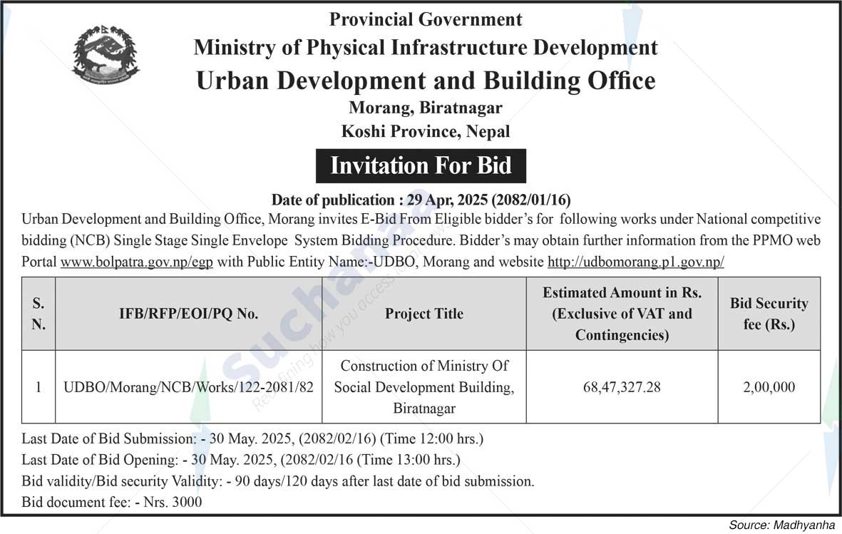 Urban Development and Building Office