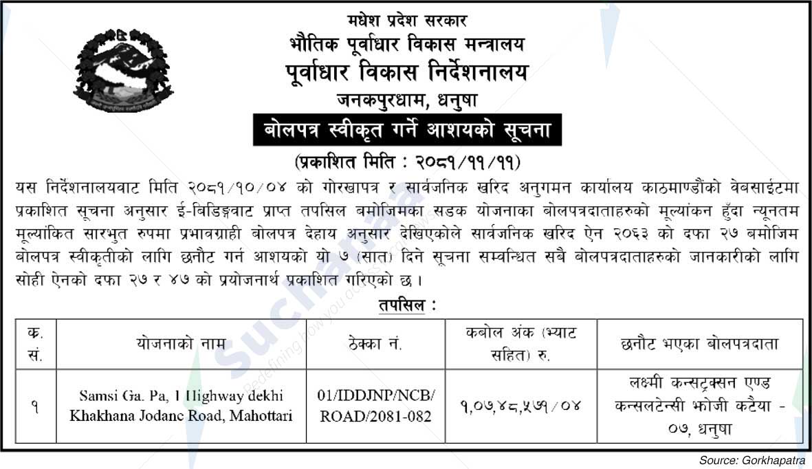 Purbhadhar Bikash Nirdarsanalaya