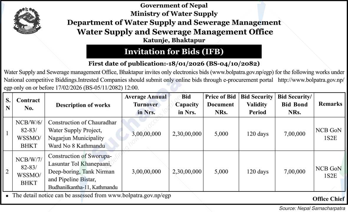 Water Supply and Sewerage Management Office, Bhaktapur