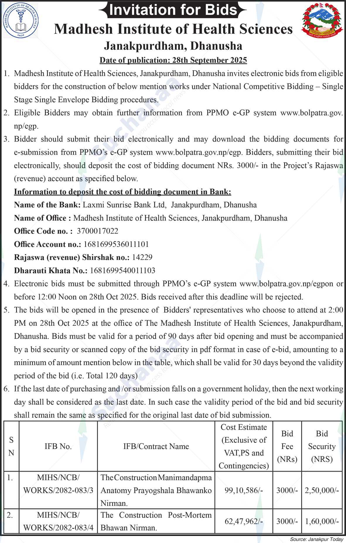 Madhesh Institute of Health Sciences (MIHS)