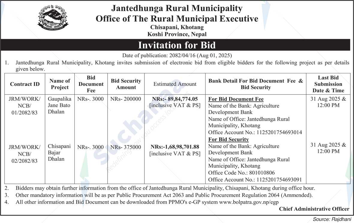 Jantedhunga Rural Municipality