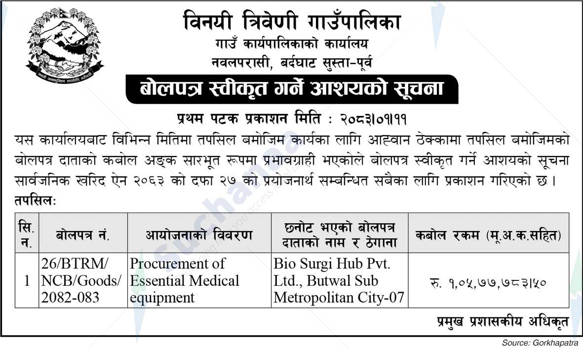 Binayi Tribeni Rural Municipality