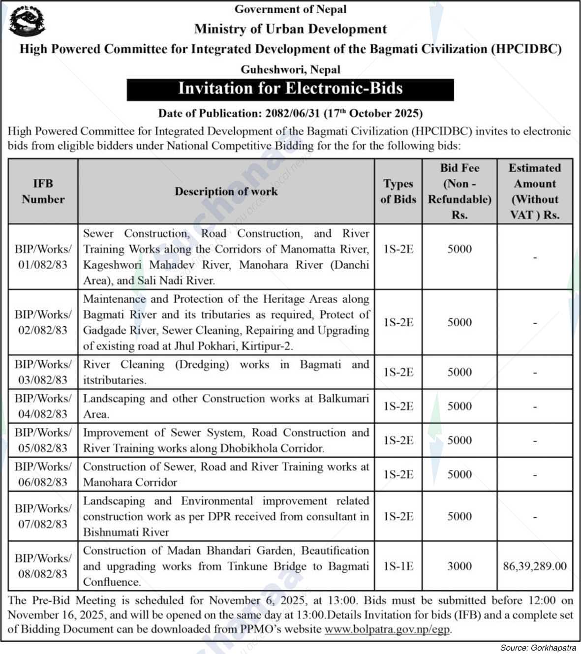 High Powered Committee for Integrated Development of Bagmati Civilization (HPCIDBC)