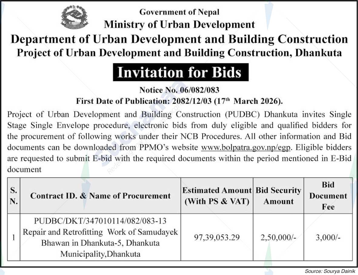 Project of Urban Development and Building Construction, Dhankuta