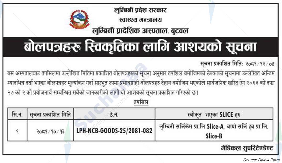 Lumbini Provincial Hospital, Butwal