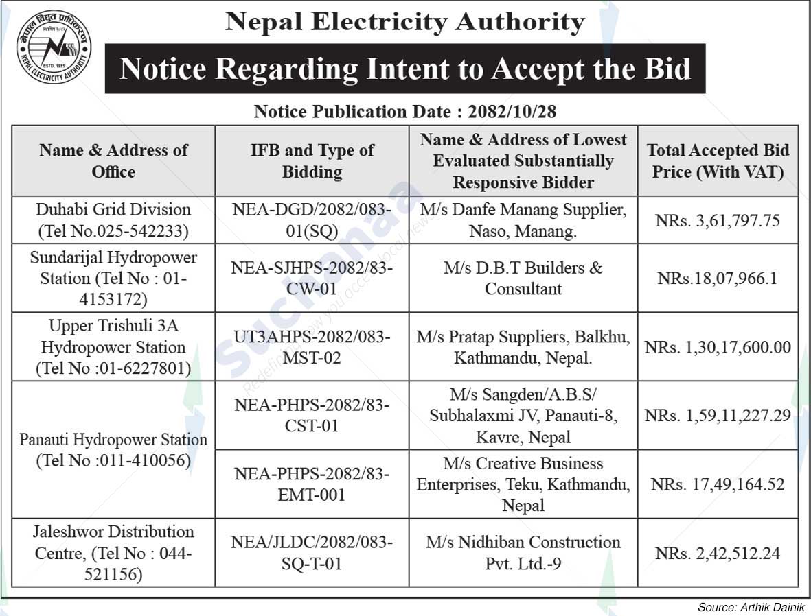Nepal Electricity Authority
